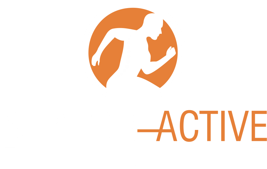 Support Active